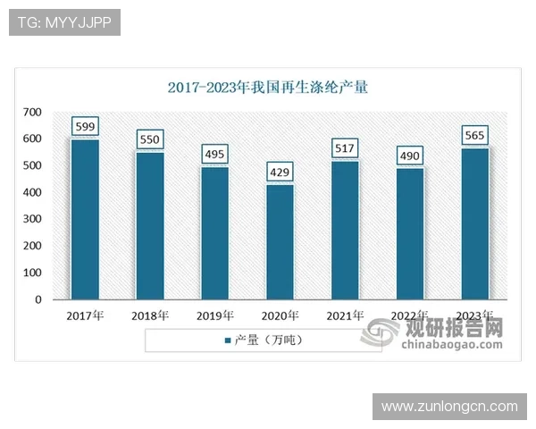 凯时人生就是搏集团：分析集团在行业中的市场份额与未来发展方向